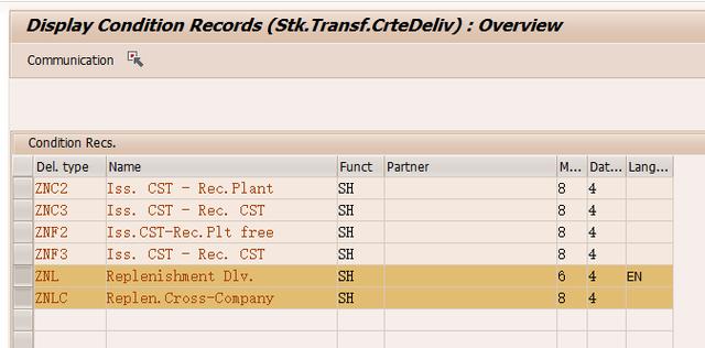 SAP实现自动触发内向交货单的功能 SAP实现自动触发内向交货单的功能
