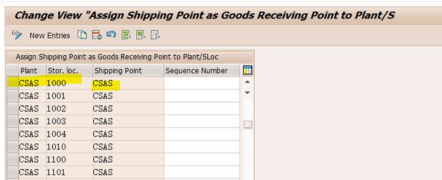 SAP实现自动触发内向交货单的功能 SAP实现自动触发内向交货单的功能